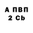 БУТИРАТ BDO Chester Alexander